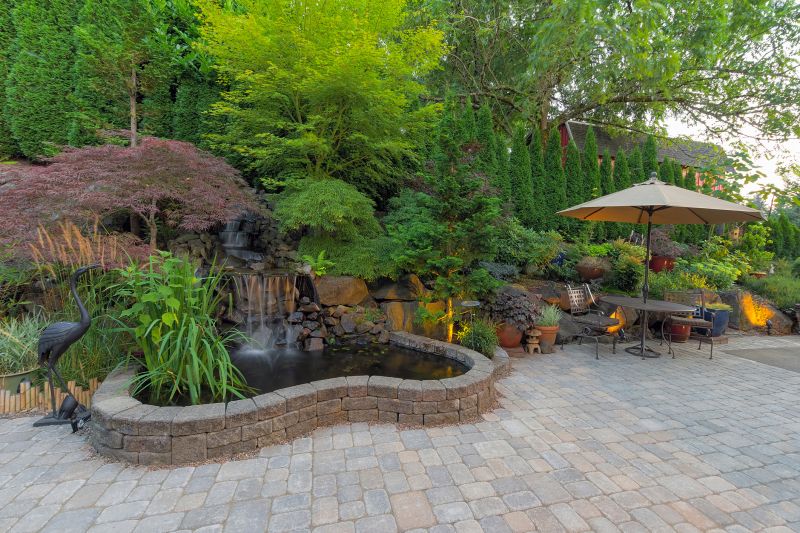 Water Feature Landscaping